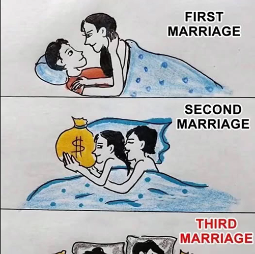 Major Differences Between First, Second, and Third Marriages