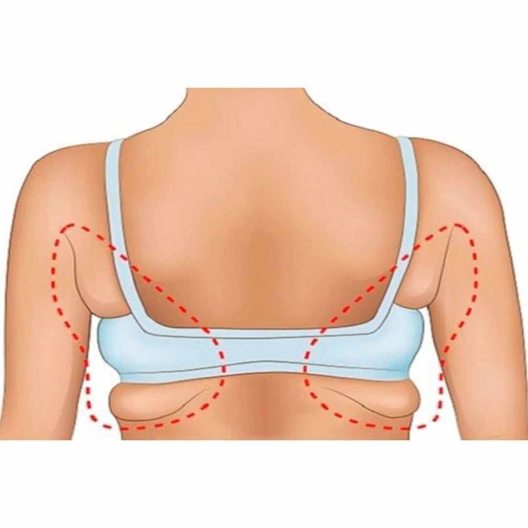 25 scientific rules for losing weight that nutritionists don’t talk about, but that really work